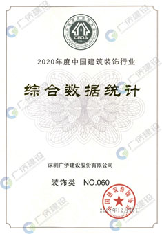 2020年度中國建筑裝飾行業(yè)綜合數(shù)據(jù)統(tǒng)計(jì)